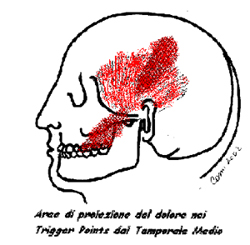 Smettere di bere metodi